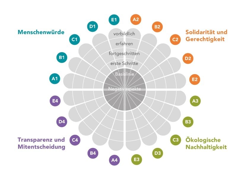 Screenshot 2022-05-13 171224.jpg